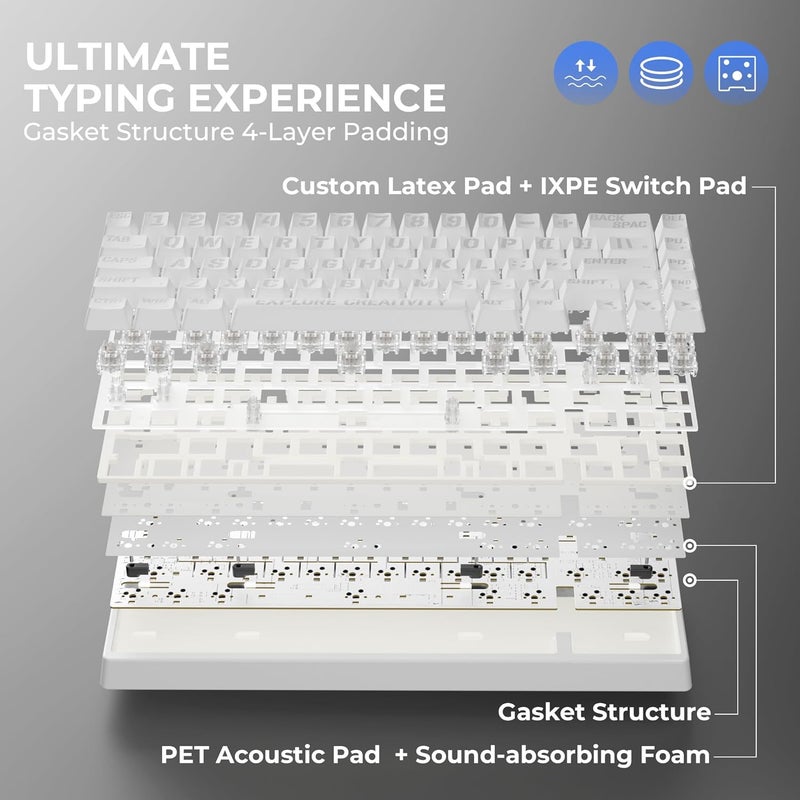 HITIME XVX M67 Wireless 60% Percent Keyboard, QMK/VIA Topographic Gaming Keyboard, Tri-Mode Thocky Creamy Mechanical Key Board, Hot Swappable Gasket Mount RGB IMD Tech for Win/Mac, Miami Theme, White - Image 5
